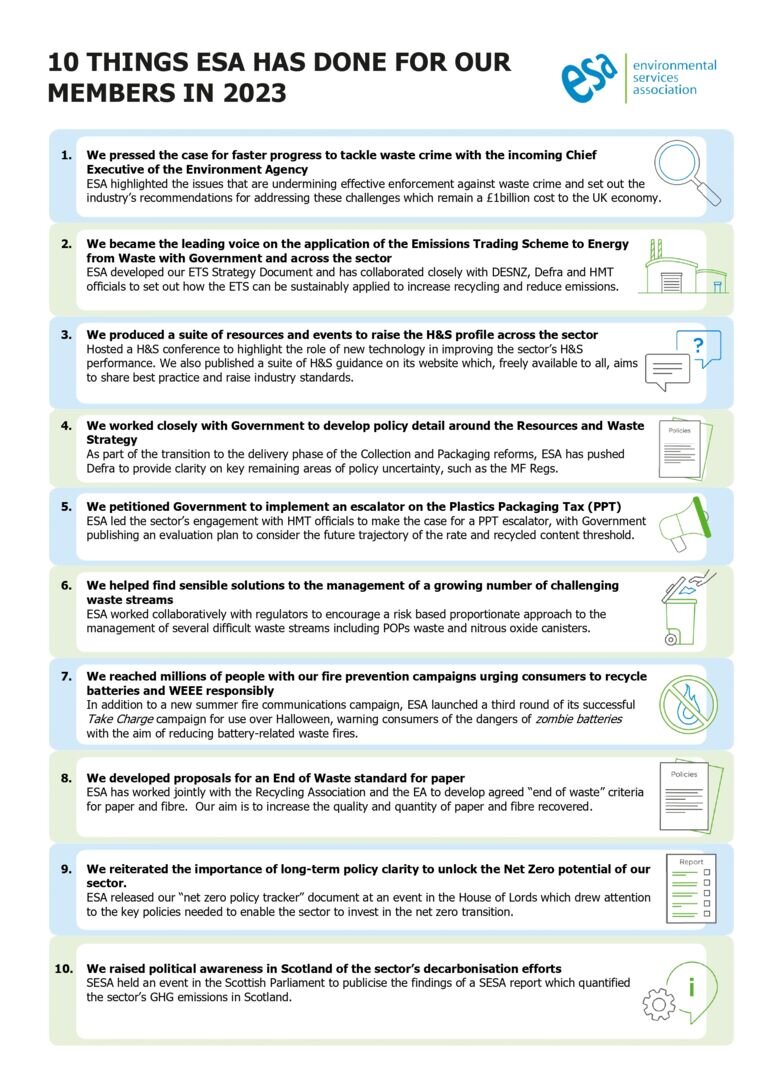 10 things 2023.jpg
